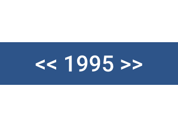 1995