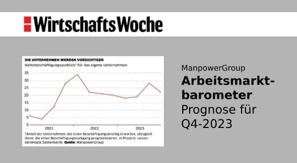 MPG in den Medien: WirtschaftsWoche Arbeitsmarktbarometer Q4-2023 - 15.09.2023