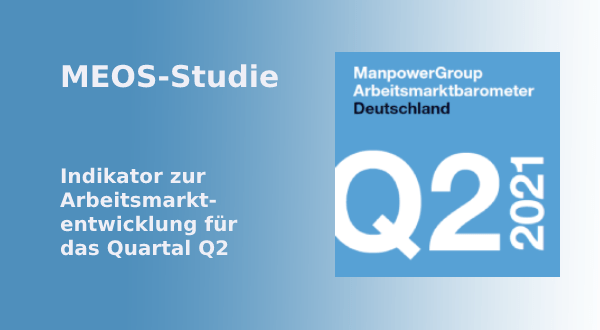 MPG Arbeitsmarktbarometer MEOS Q2-2021