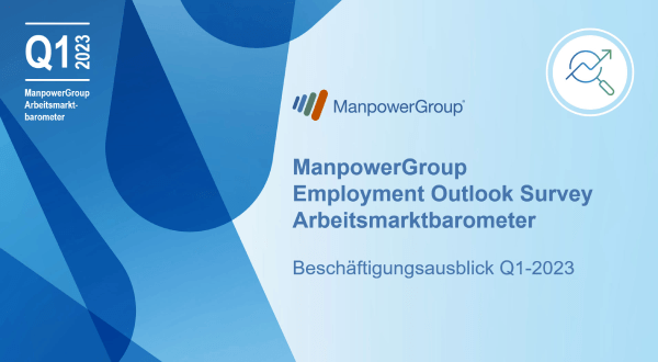 Cover Studie MPG Arbeitsmarktbarometer MEOS Q1 2023