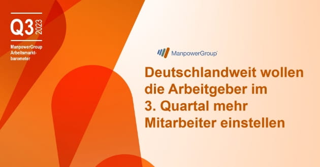 Cover Studie MPG Arbeitsmarktbarometer MEOS Q3-2023