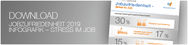 Box für die MPG Studie Jobzufriedenheit 2019 - Infografik
