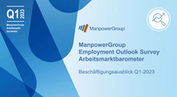 Cover Studie MPG Arbeitsmarktbarometer MEOS Q1 2023