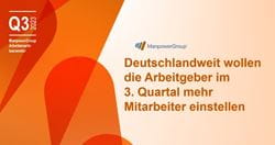 Cover Studie MPG Arbeitsmarktbarometer MEOS Q3-2023