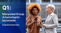 MPG Arbeitsmarktbarometer MEOS Q1-2024 DE