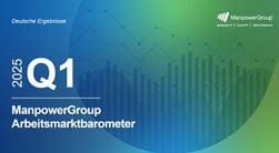 ManpowerGroup Arbeitsmarktbarometer MEOS Q1-2025 DE