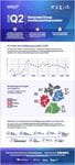 Infographic: ManpowerGroup Arbeitsmarktbarometer MEOS Q2-2026 DE Thumb