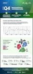 ManpowerGroup MEOS Q4-2026 DE Infographic Thumb